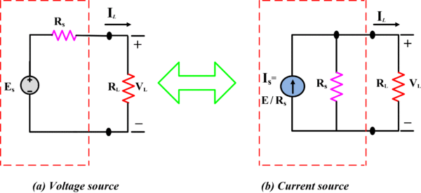 Source Transformation Example Problems with Solutions