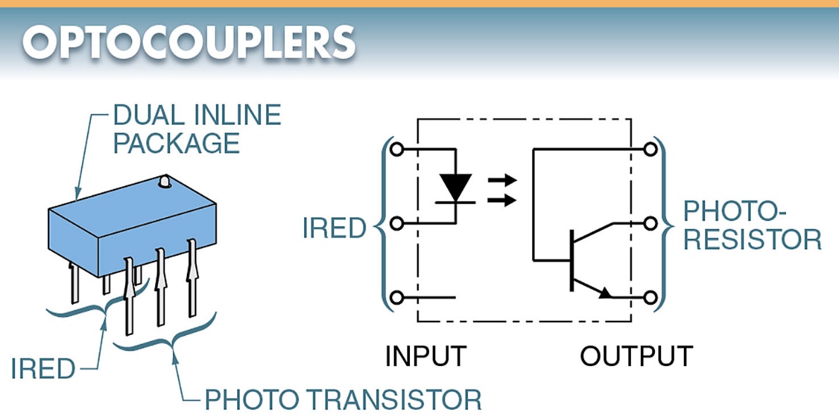 optocoupler