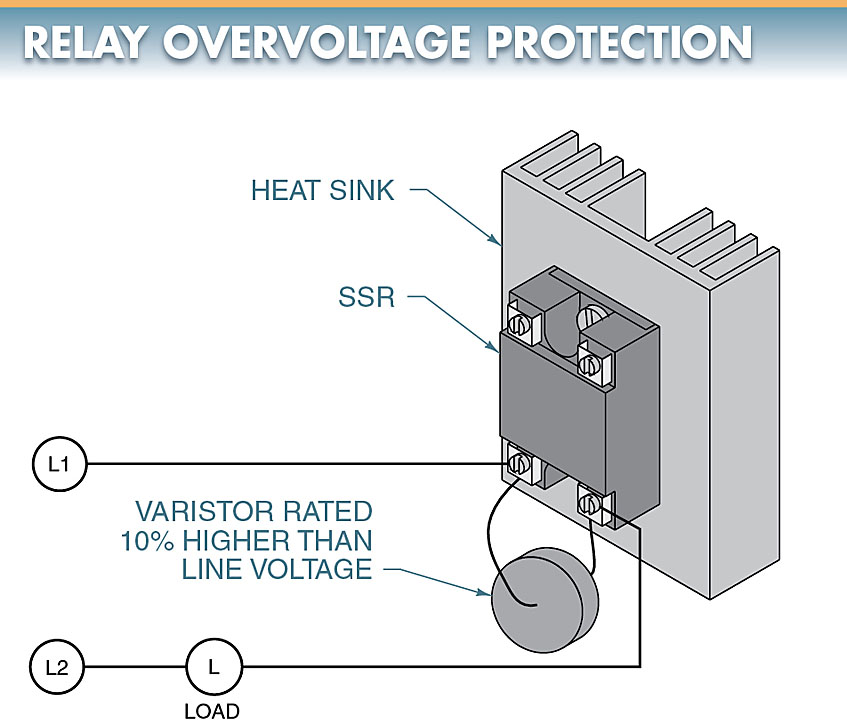 relay overvoltage protection