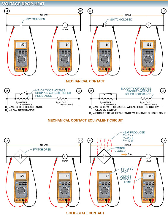 voltage drop heat