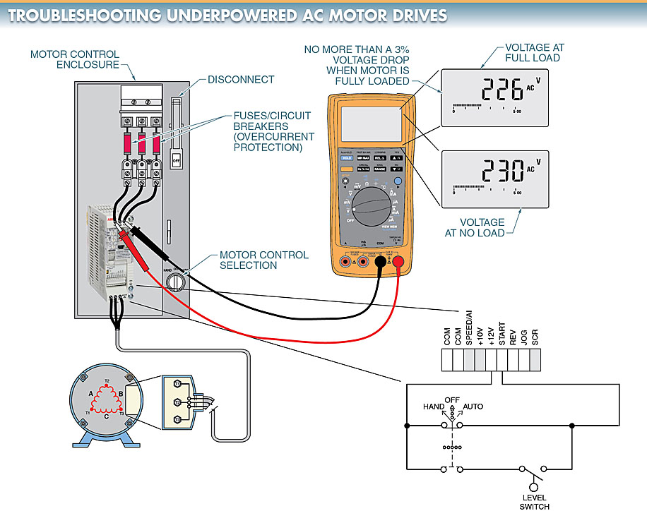 variable frequency drive troubleshooting
