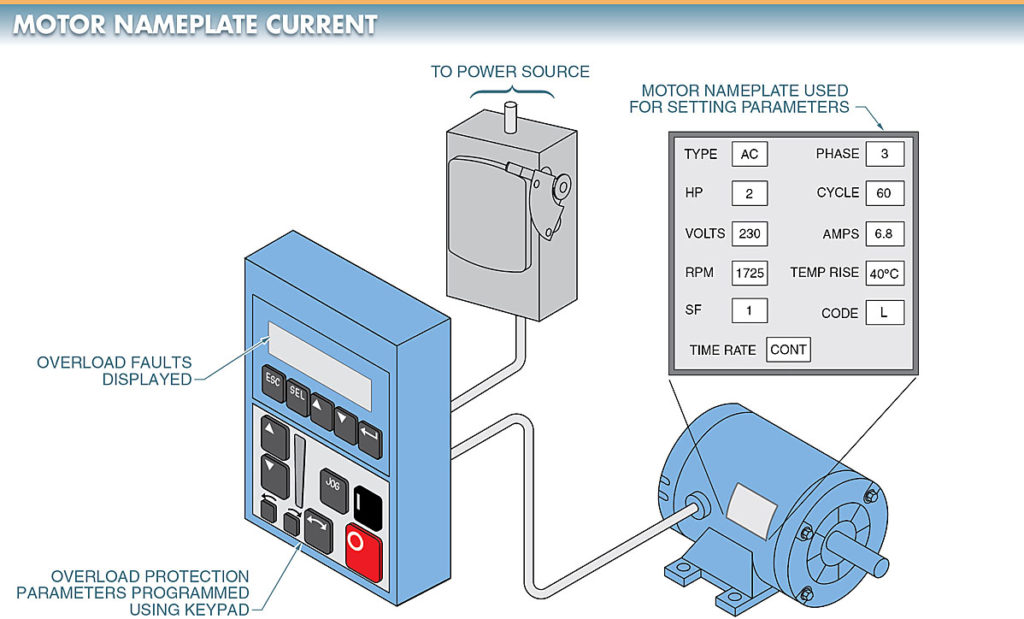 motor nameplate current