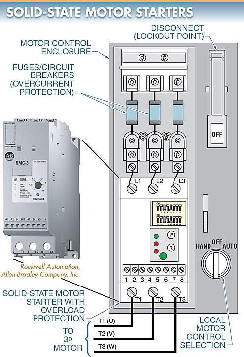 solid state motor starters