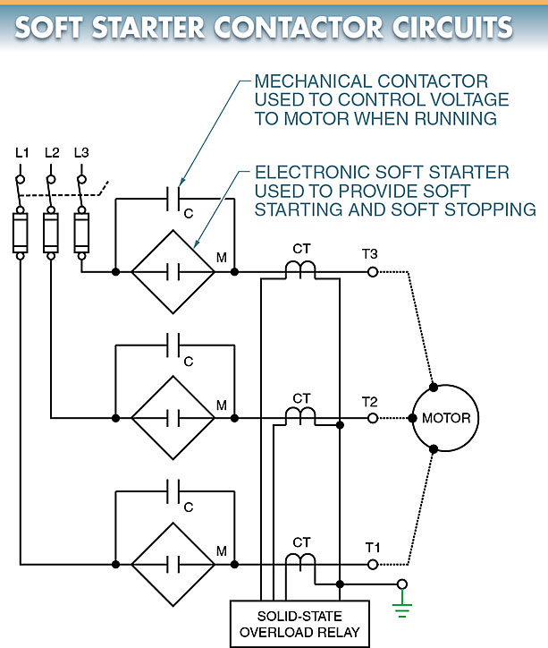 soft starter contactor circuits