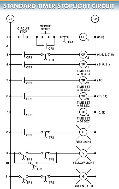Four on-delay stand-alone timers are used for a basic stoplight timing sequence application.
