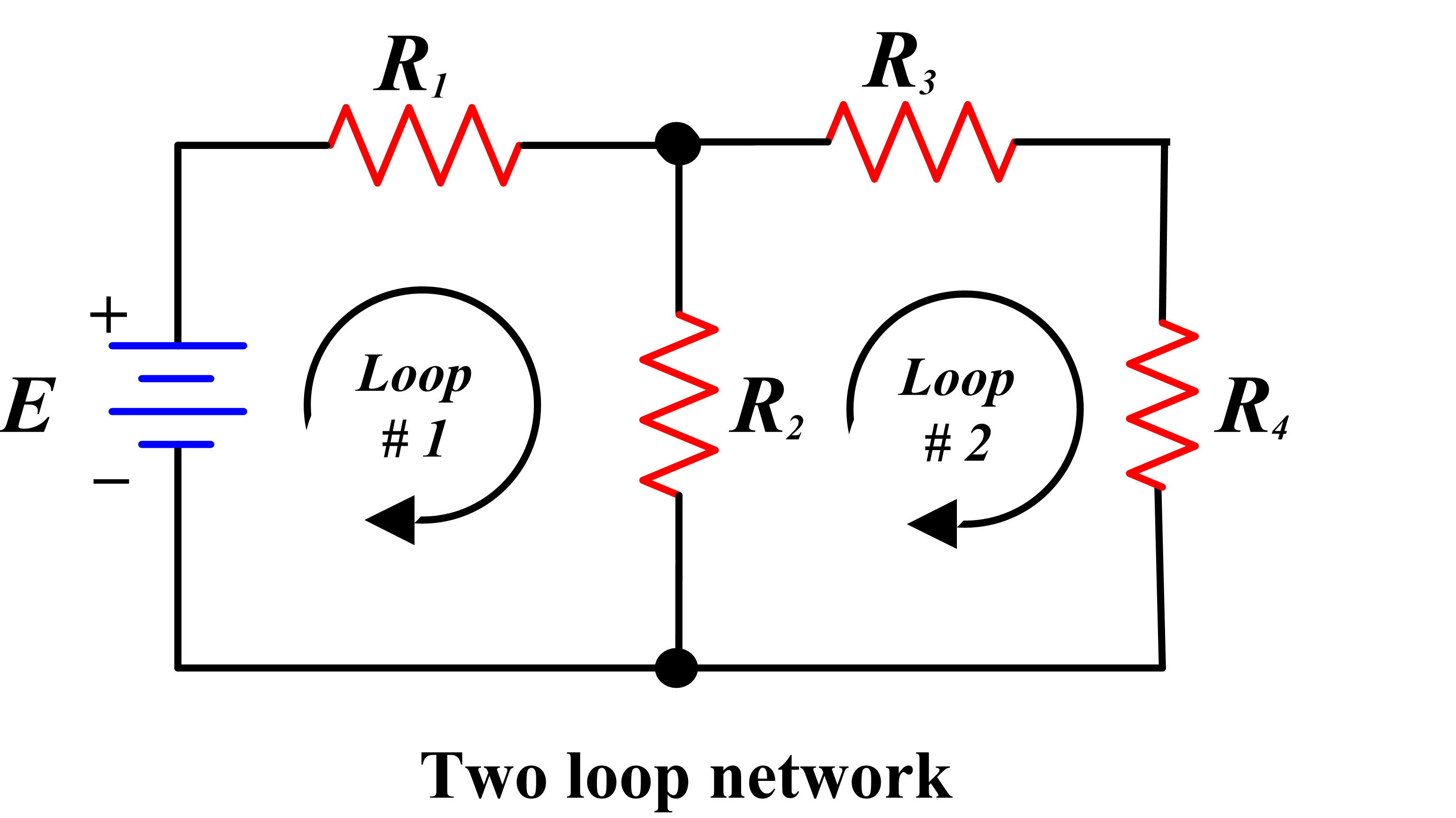 Mesh Current Analysis