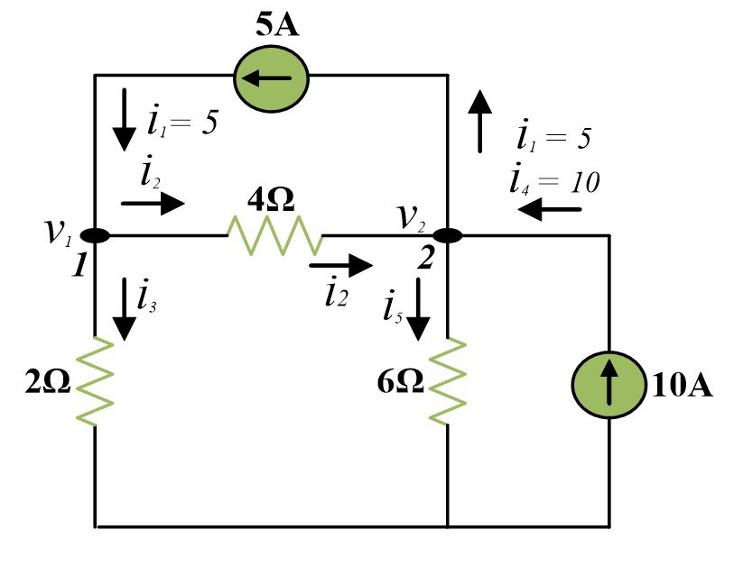 Node Voltage Method
