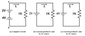 Superposition Theorem
