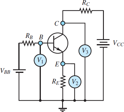 Determination of the operating mode of a Bipolar Junction Transistor (BJT)