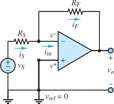 Inverting amplifier