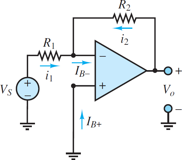 Physical Limitations of Operational Amplifier