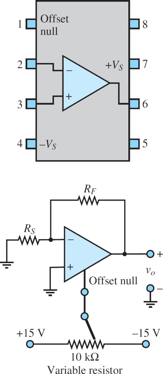 Output offset voltage adjustment