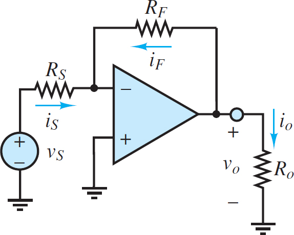 Physical Limitations of Operational Amplifier