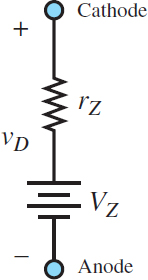 Zener diode model for reverse bias