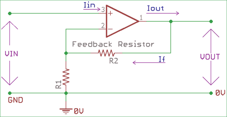 Inverting & Non-Inverting Operational Amplifier Basics