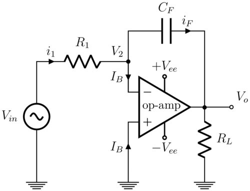 Physical Limitations of Operational Amplifier