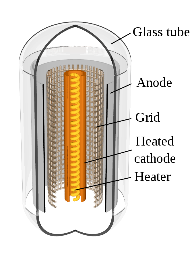 How Does Vacuum Tube Work | Working Principle