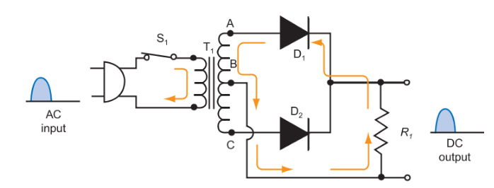 Full Wave Rectifier Circuit Diagram