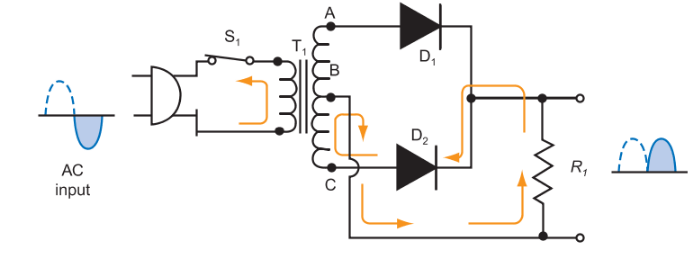 Full-wave rectifier