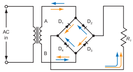 bridge rectifier circuit diagram