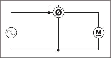 Power factor meter