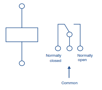 Common Types of Relays, Applications,