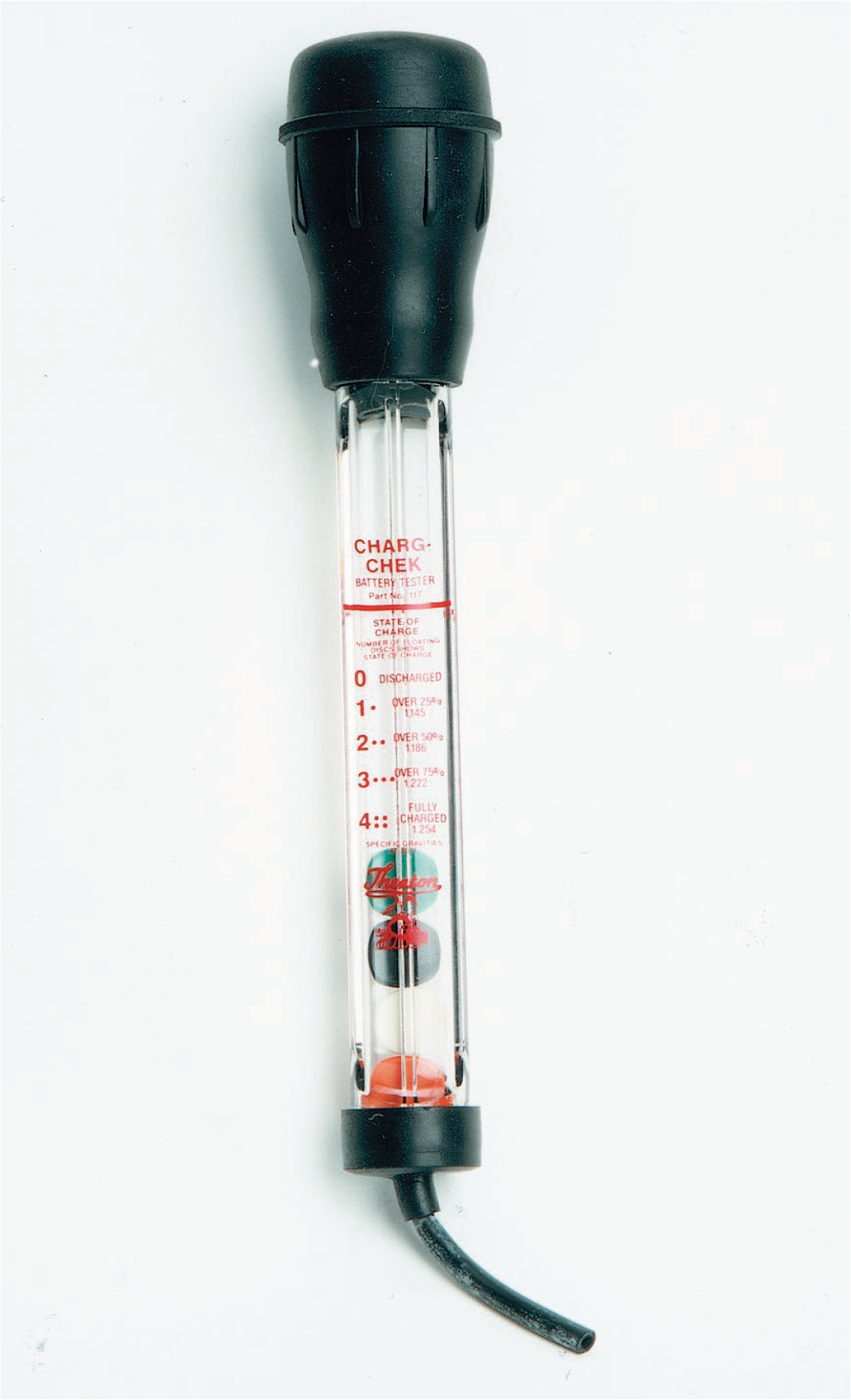 Hydrometer working/operating principle. 