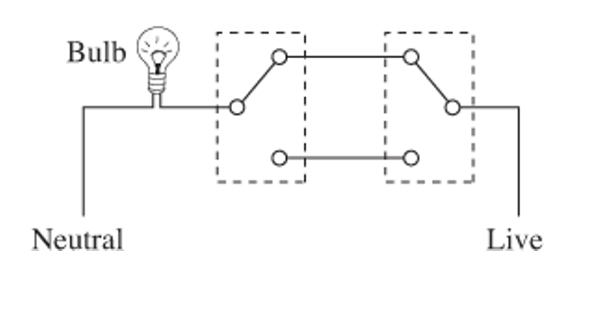 Wiring circuit for a light bulb using two SPDT switches