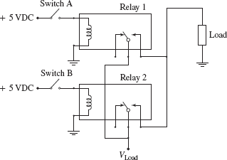 Circuit for Relay Example