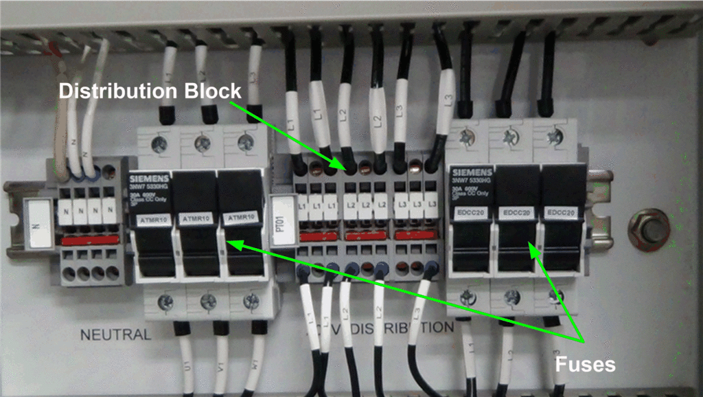 Figure 3 - Fuses and Distribution Block