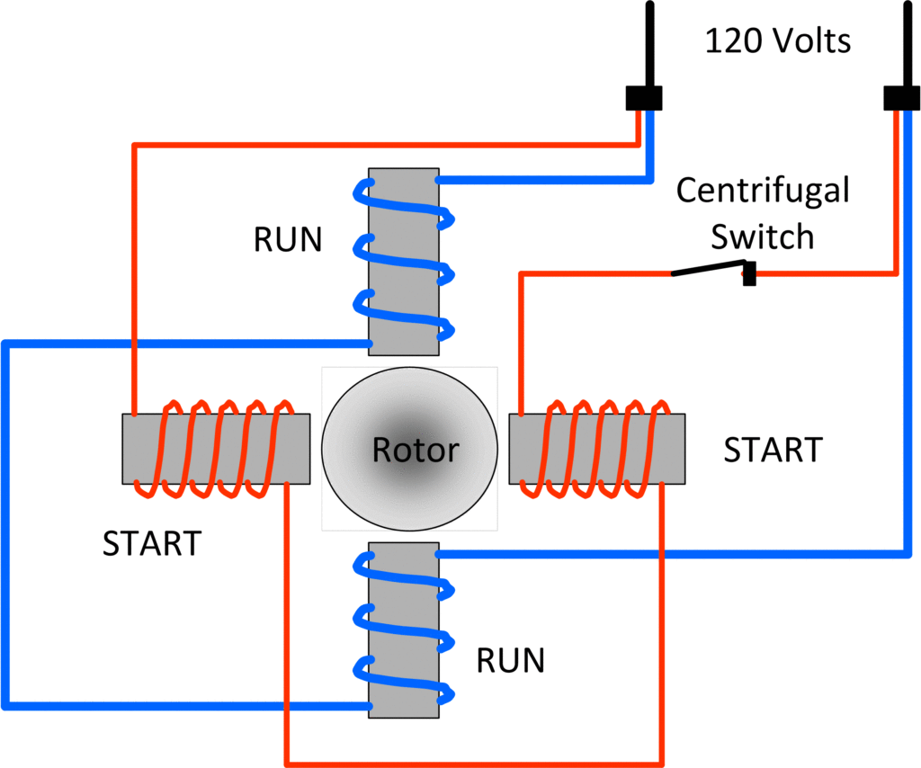 3 Phase Motor Wiring Diagram from electricala2z.com