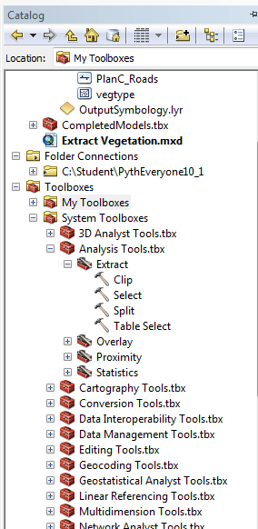 Figure 2 Analysis Tools in the System Toolbox