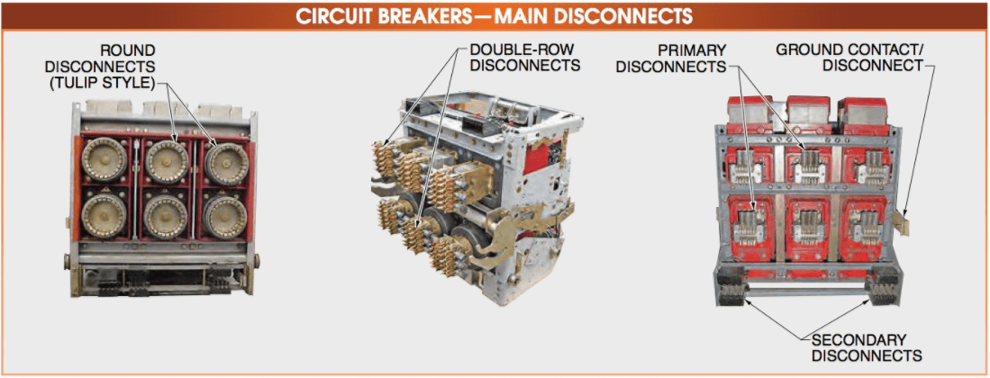 CIRCUIT BREAKERS —MAIN DISCONNECTS