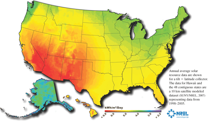 Average Annual Solar Resource for the United States