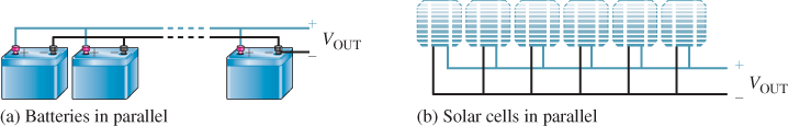 Examples of Parallel Voltage Sources