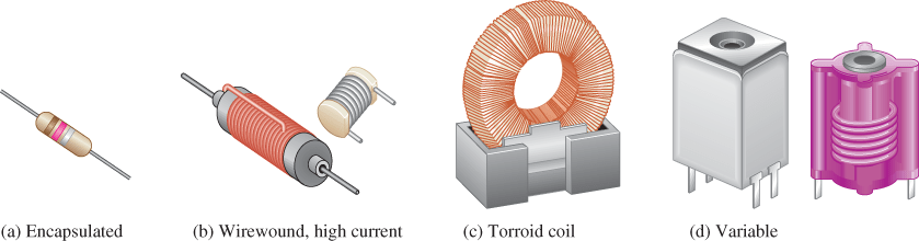 Several Typical Inductors