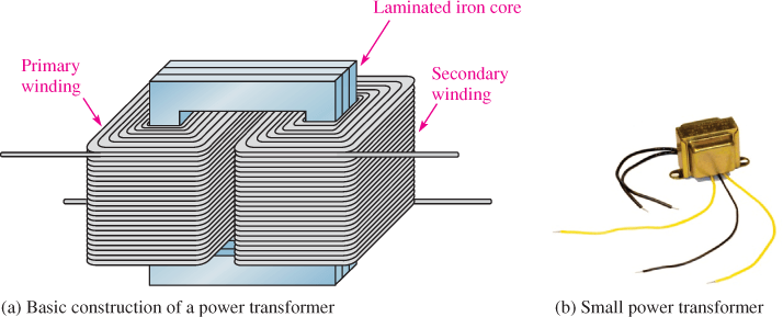 Typical Power Transformers 1