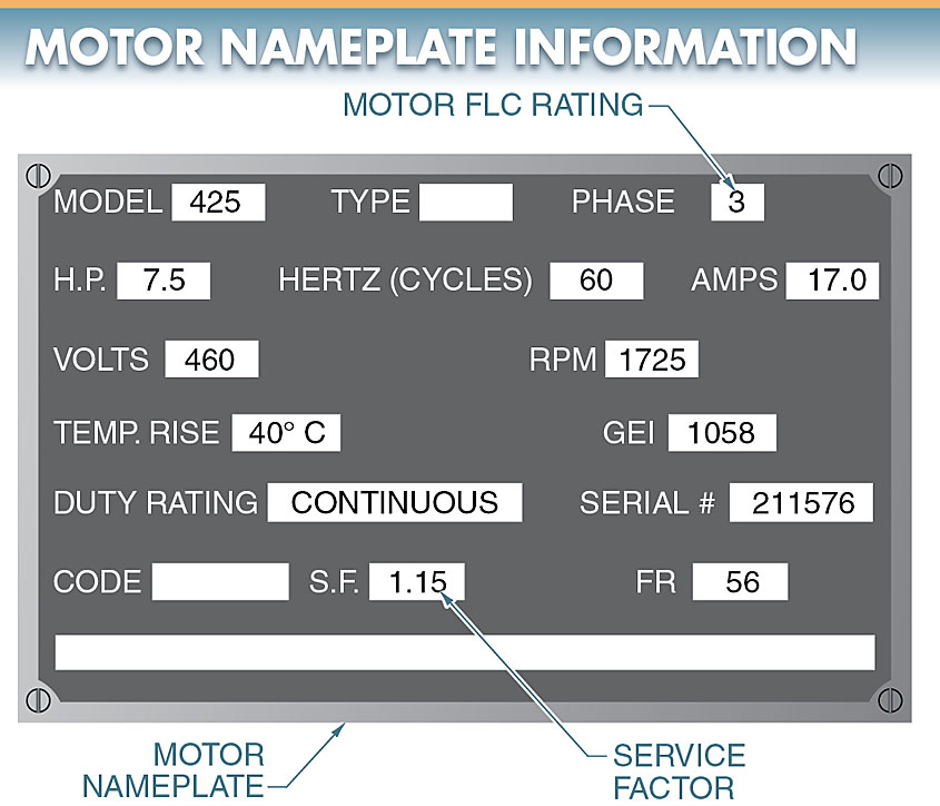 Electric Motor nameplate information 