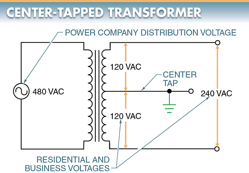Three Phase Transformer Connections, 480 Volt Three Phase Transformer Wiring Diagram