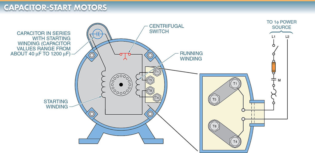 capacitor-start motor connection diagram 