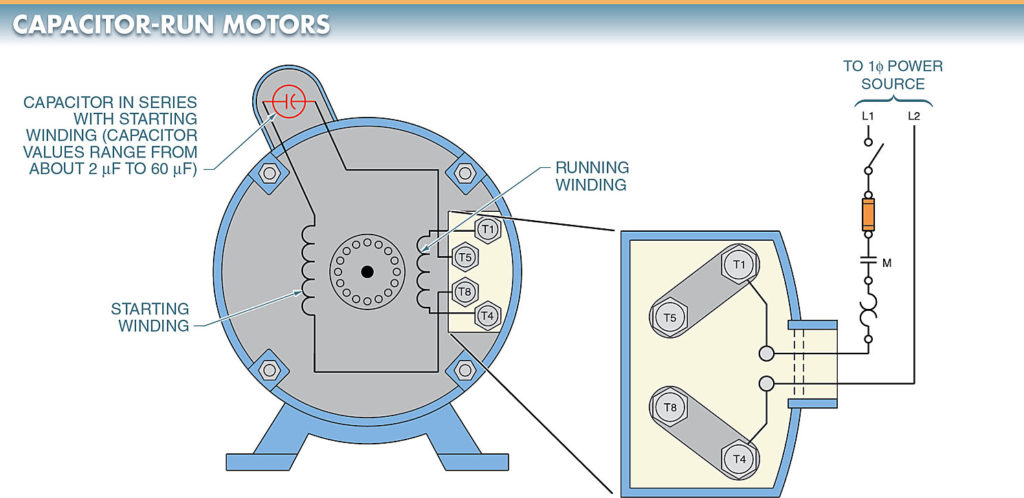 capacitor-run motor connection diagram 