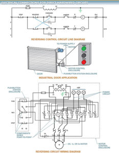 Electric Motor Control Wiring Methods | Electrical A2Z