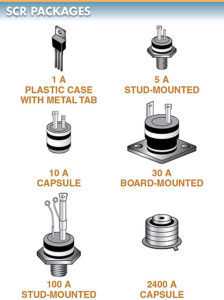 Silicon visual data 7