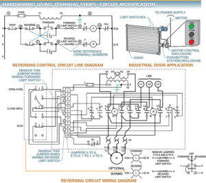 Electric Motor Control Wiring Methods | Electrical A2Z