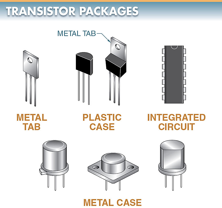 Transistors metal cases 