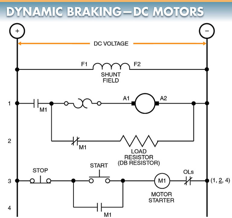 Types of Braking in DC Motor | Electric & Dynamic Braking