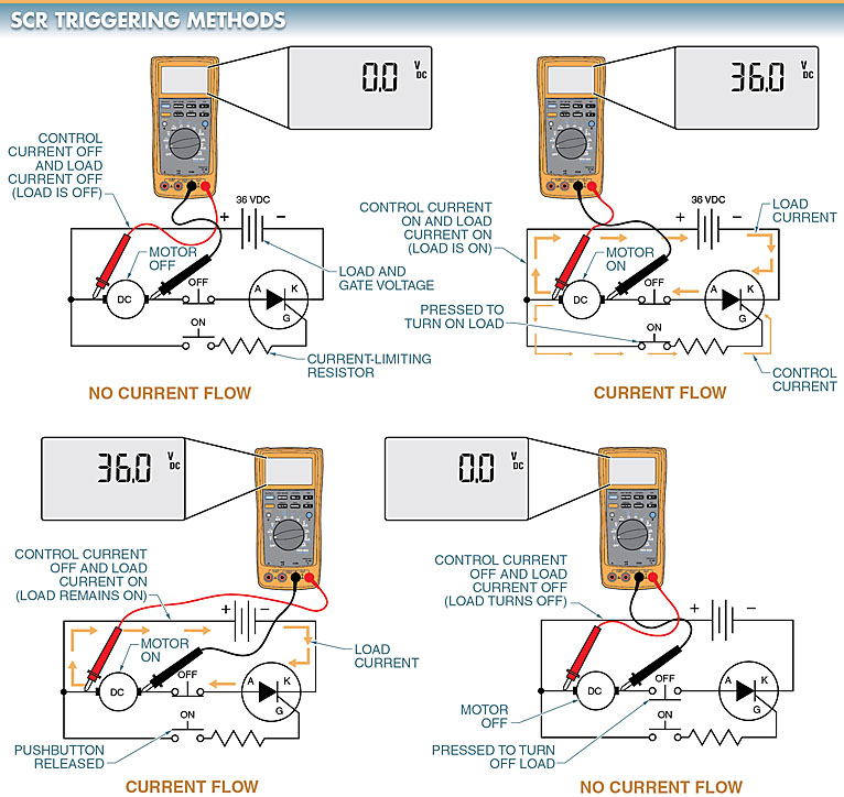 SCR Triggering Methods Circuit Diagrams 