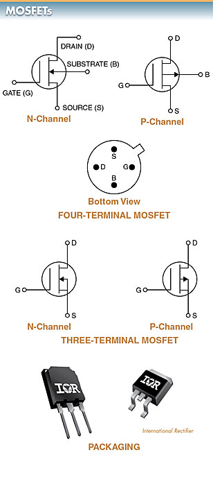 N-Channel and P-Channel MOSFETs