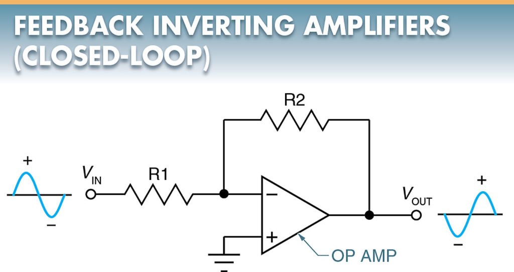 feedback inverting amplifier