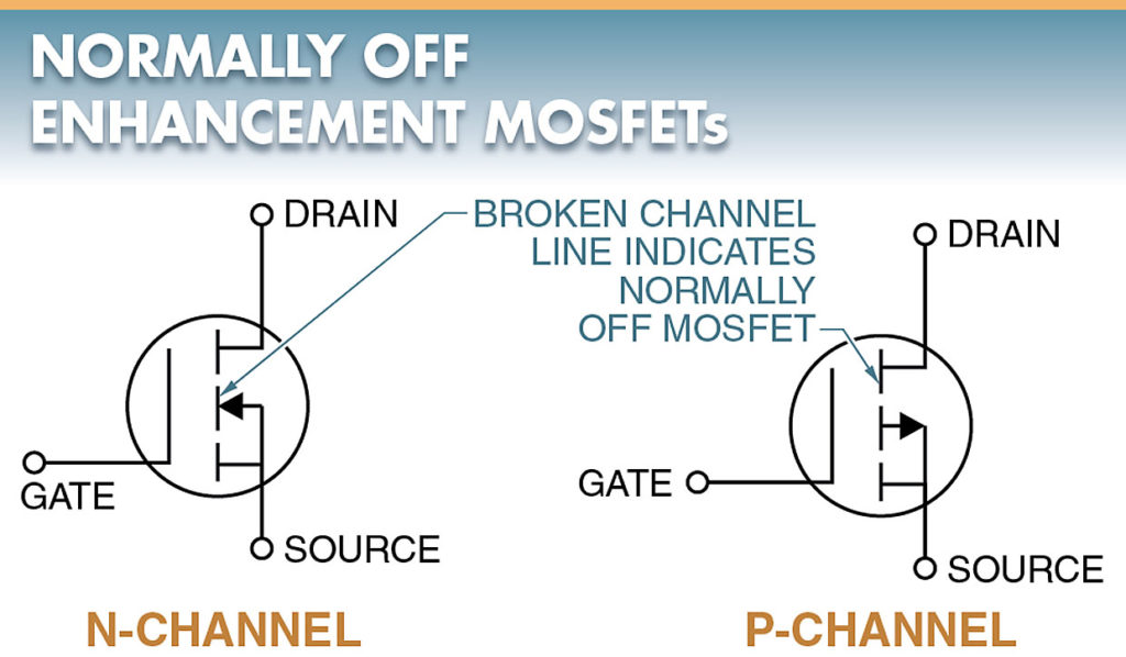 normally off enhancement MOSFET